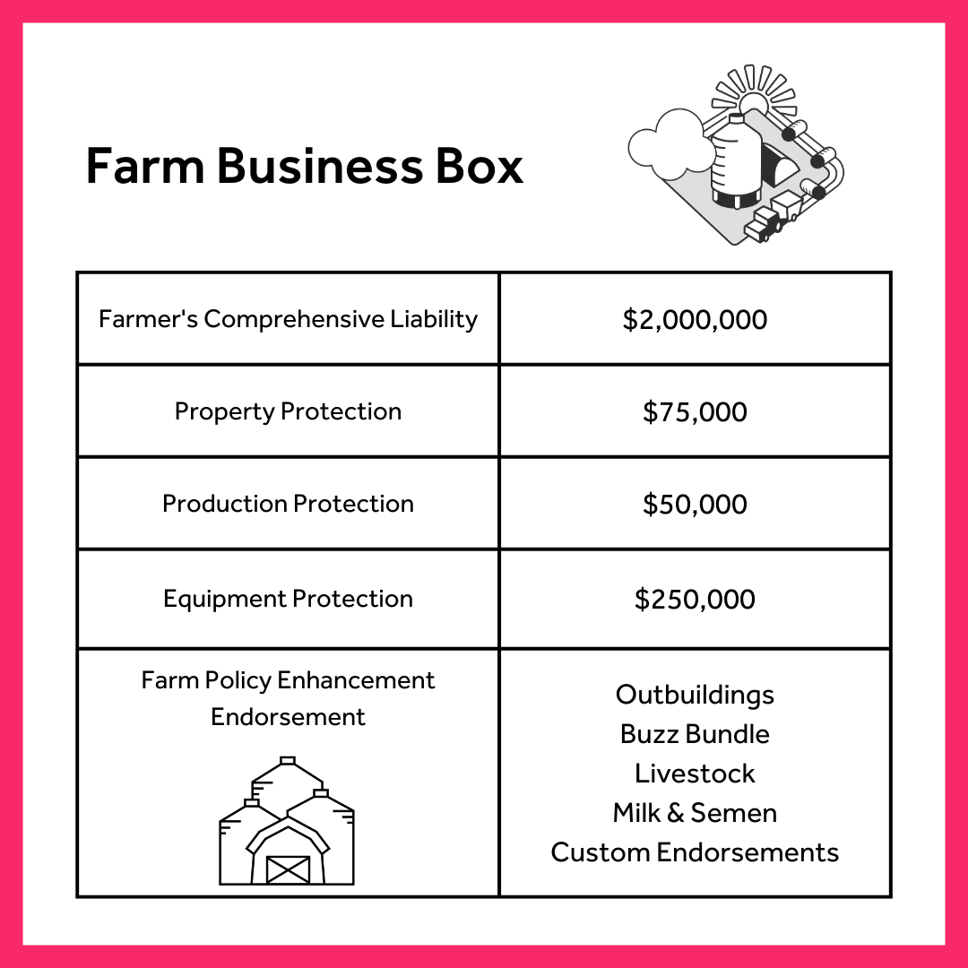 Farm Business box